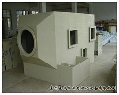 废水、废气处理设备与管道系统的协同应用